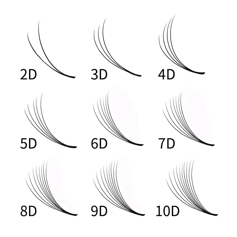 pre-made-fan-eyelash-extension-6D-to-10D.webp